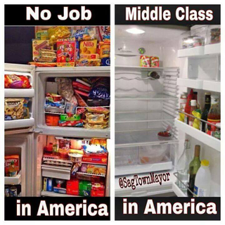 Illustration for article titled Poverty and food and minimum wage and bootstraps